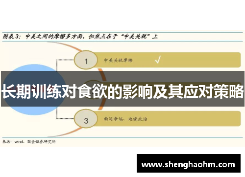 长期训练对食欲的影响及其应对策略